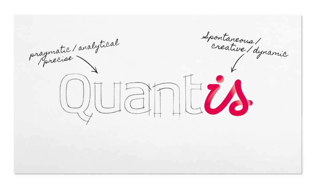 Work of Quantis_Quantis Difference